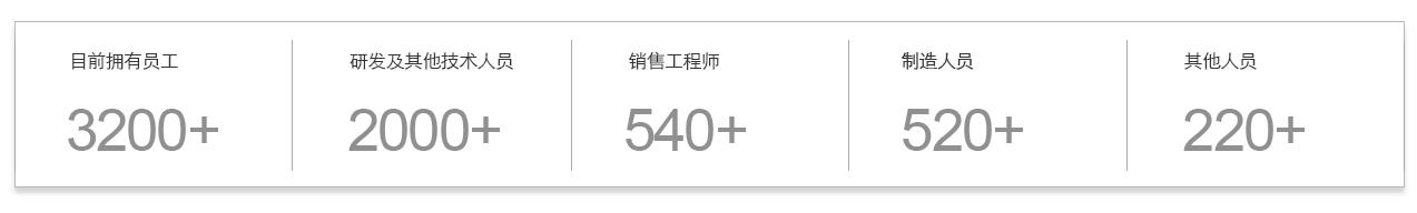 首页| PG电子游戏试玩官方网站
